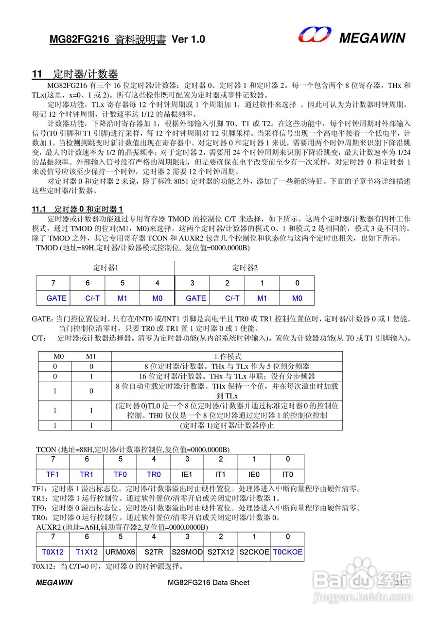 MEGAWIN MG82FG216 8 位微处理器用户手册:[4]