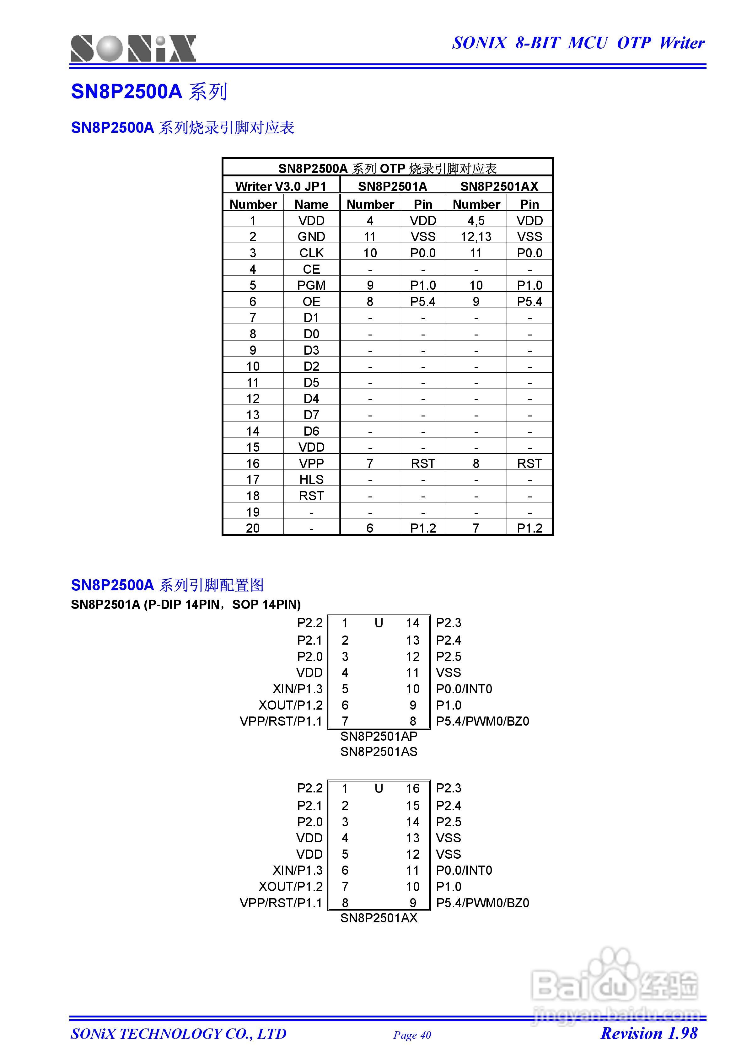 SONIX 8位OTP型单片机烧录器操作说明书:[4]