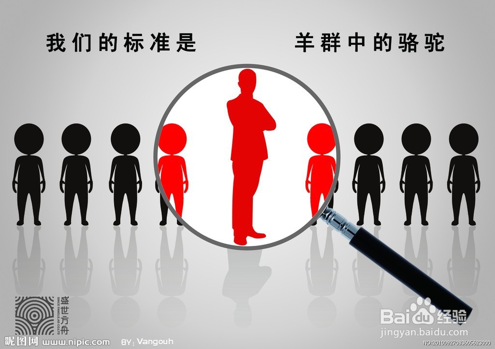 如何吸引最优秀的人到企业中？