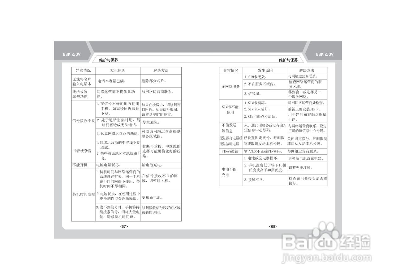 步步高i509手机使用说明书:[5]