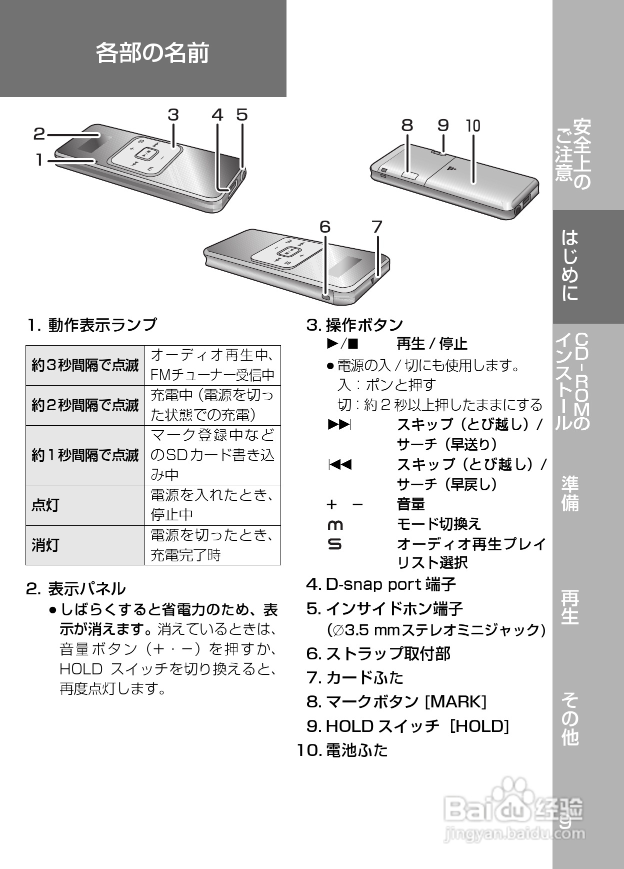 Panasonic SV-SD800N/SV-SD400V MP3播放器使用说明书:[1]