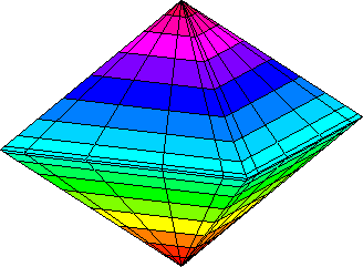 学好数学的技巧
