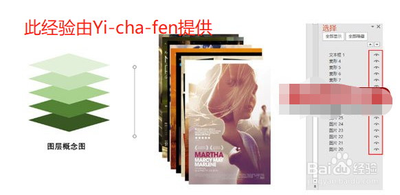 教师使用PPT如何分层处理