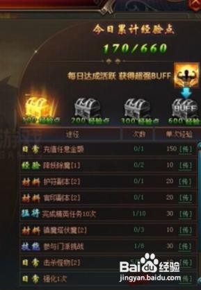 猛将天下羽翼系统玩法