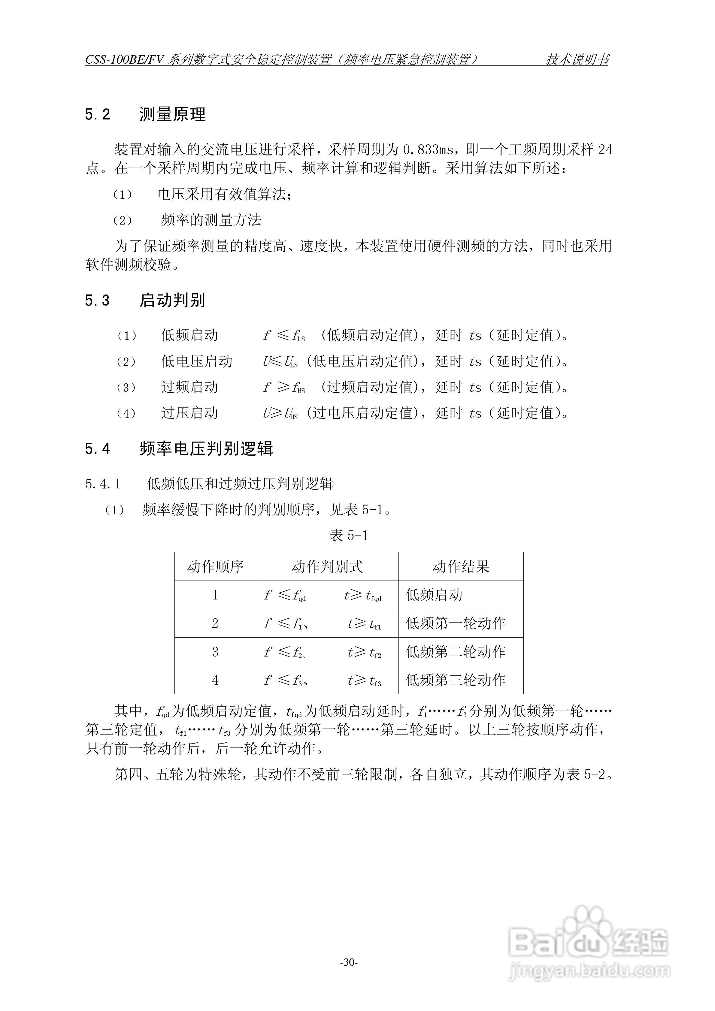 四方CSS-100BE/FV2数字式安全稳定控制装置技术说明书:[4]