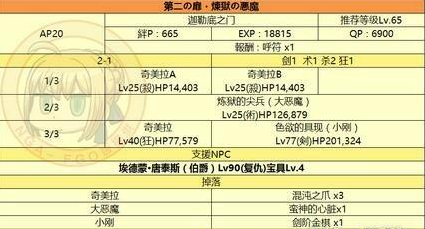 FGO监狱塔复刻攻略
