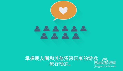 怎么注册ADOBE会员