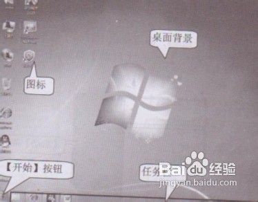 教你全面了解Windows7系统桌面