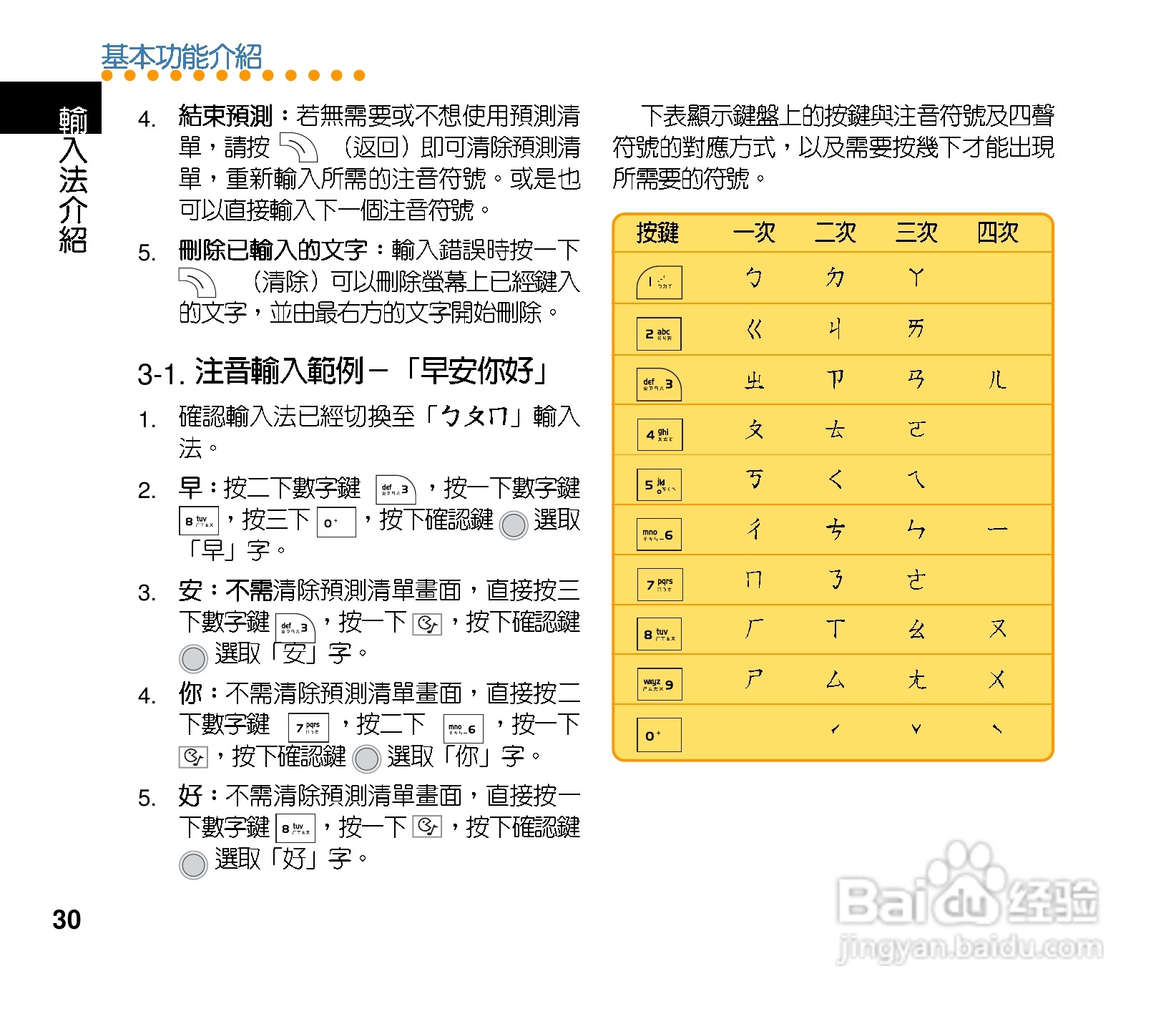 华硕手机J202型说明书:[3]