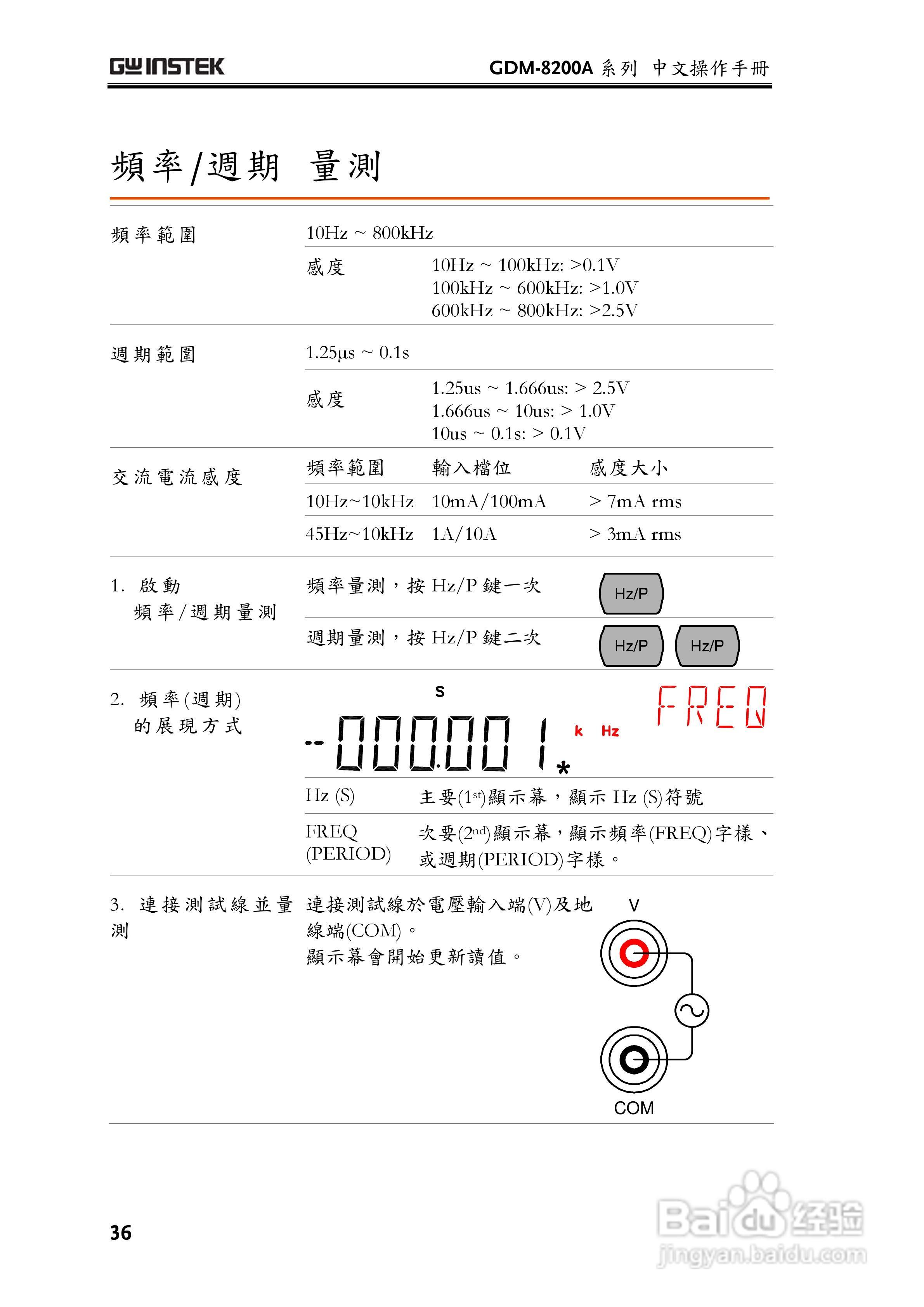 固纬GDM-8255A数字万用表使用说明书:[4]