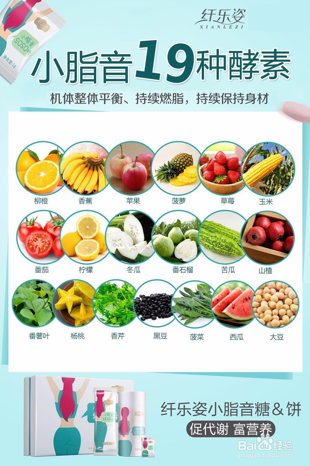 屡败屡战 终于找到1个简单有效的减肥方法