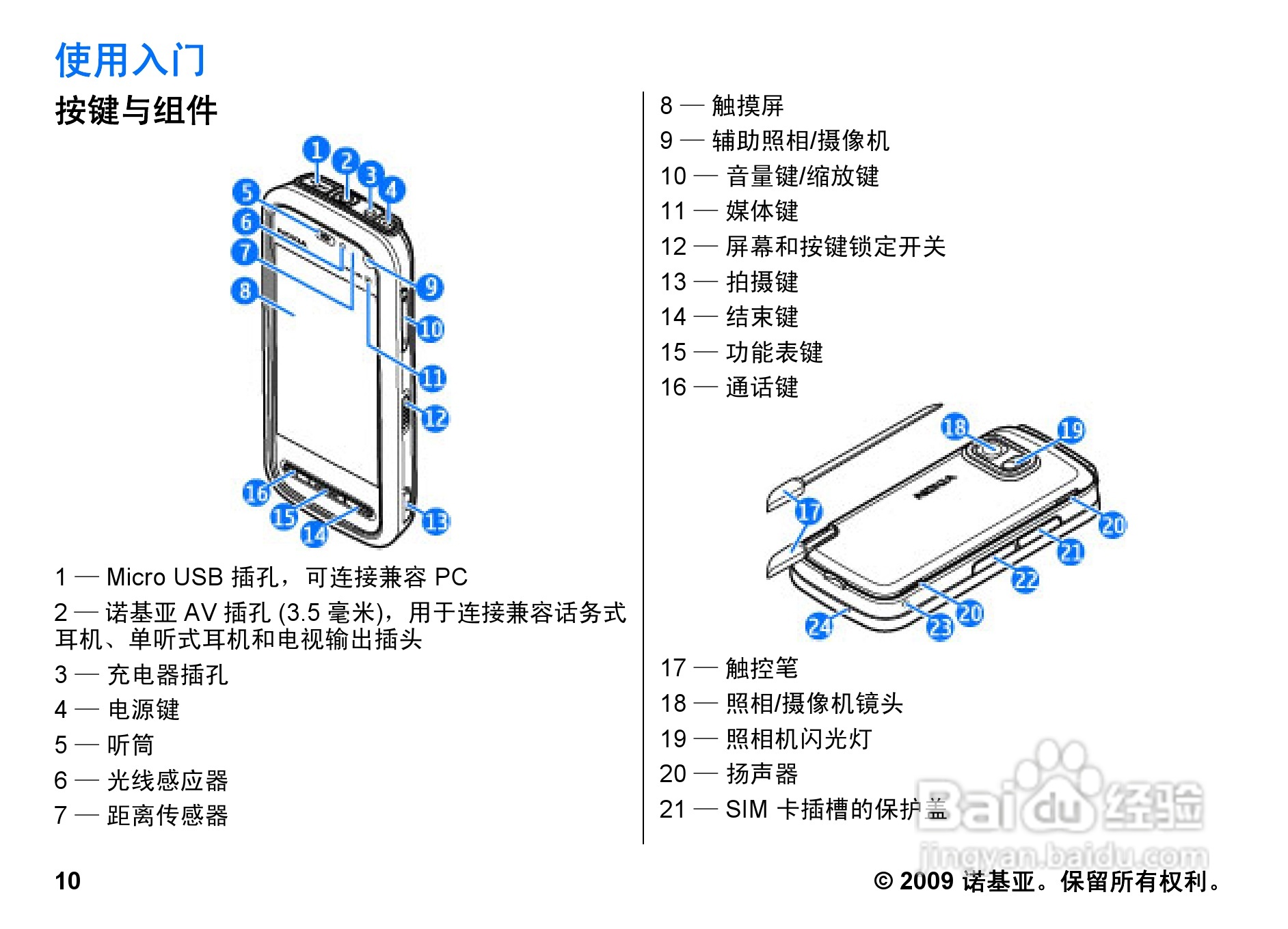 诺基亚 Nokia 5800i手机使用说明书:[2]