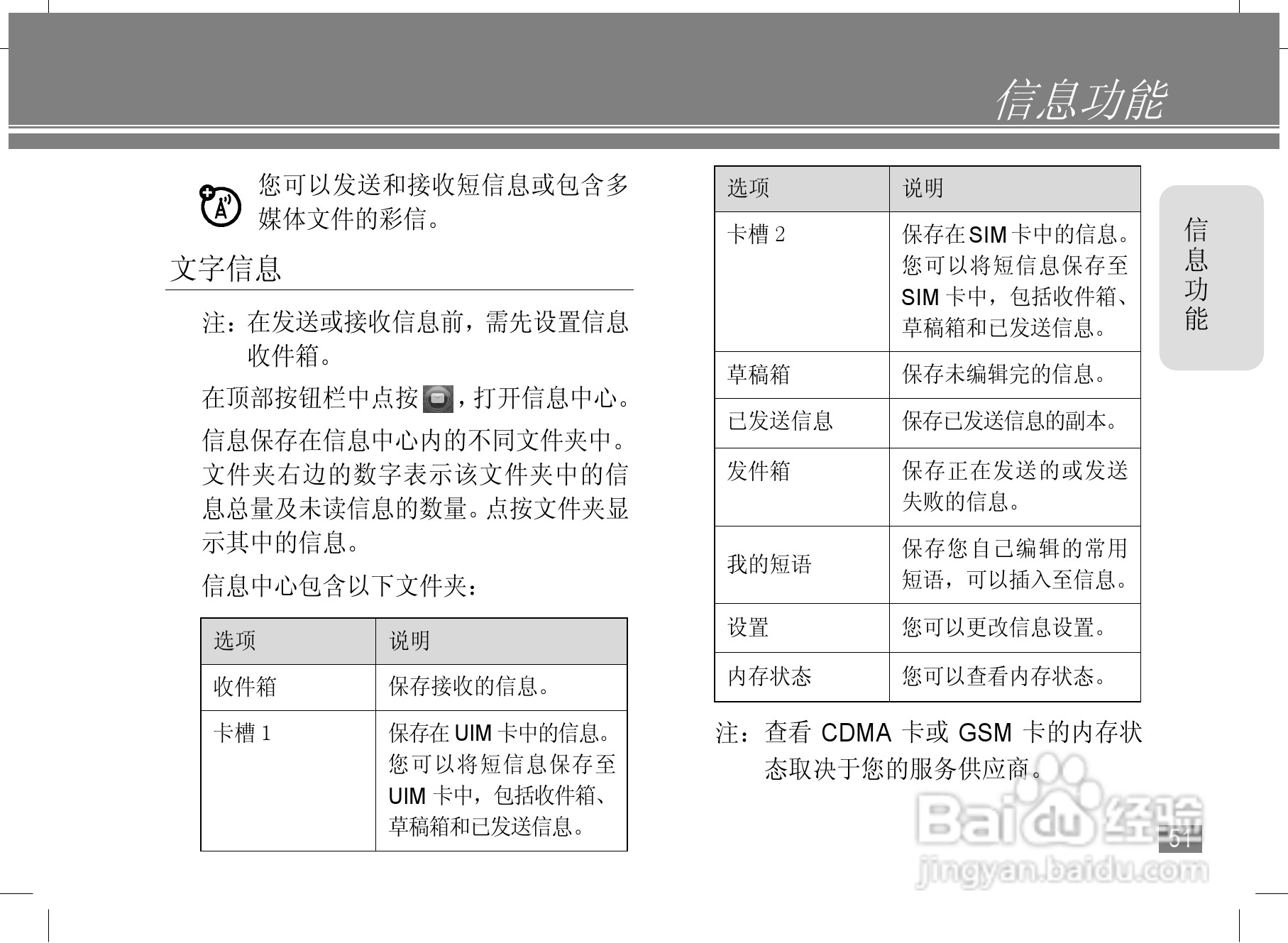 摩托罗拉A1890手机使用说明书:[6]