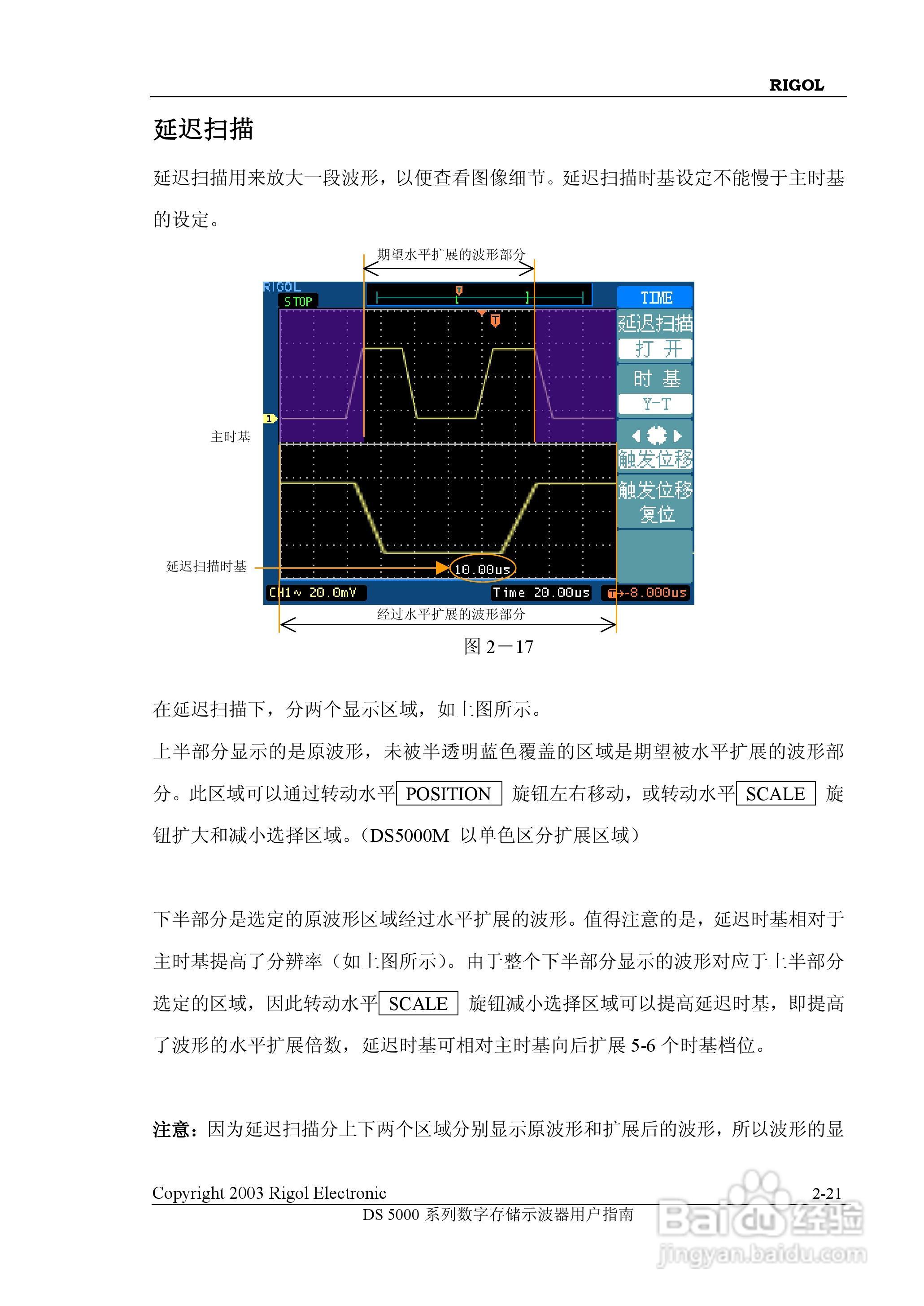 RIGOL DS-5000数字存储示波器用户手册:[5]