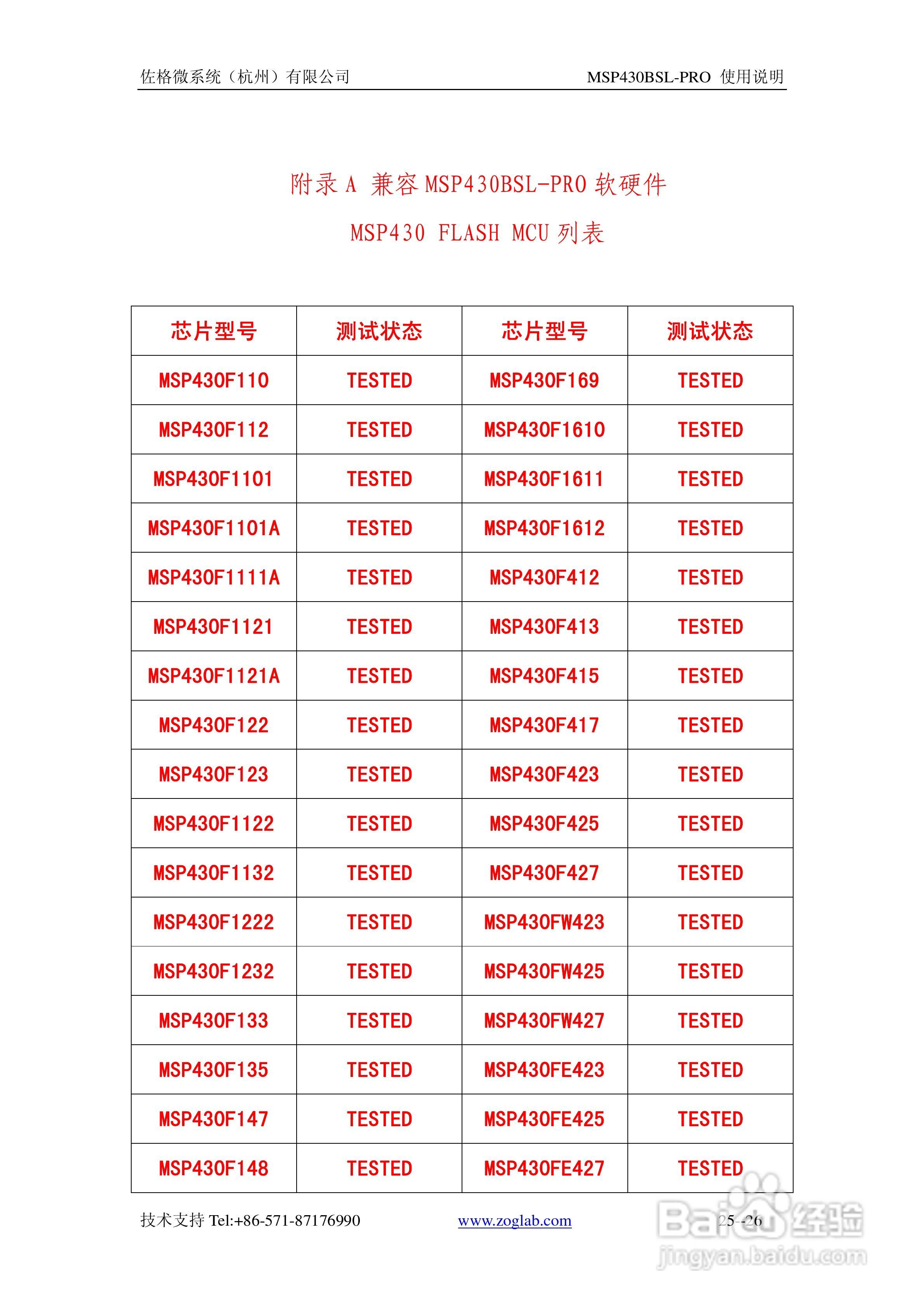 MSP430BSL-PRO烧录器使用说明:[3]