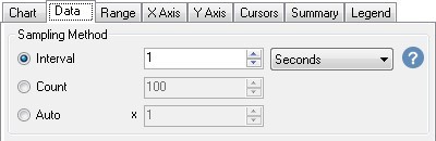 TrendWorX64 Viewer - 性能优化