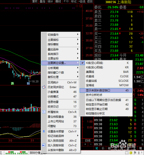 通达信股票软件跳空缺口设置