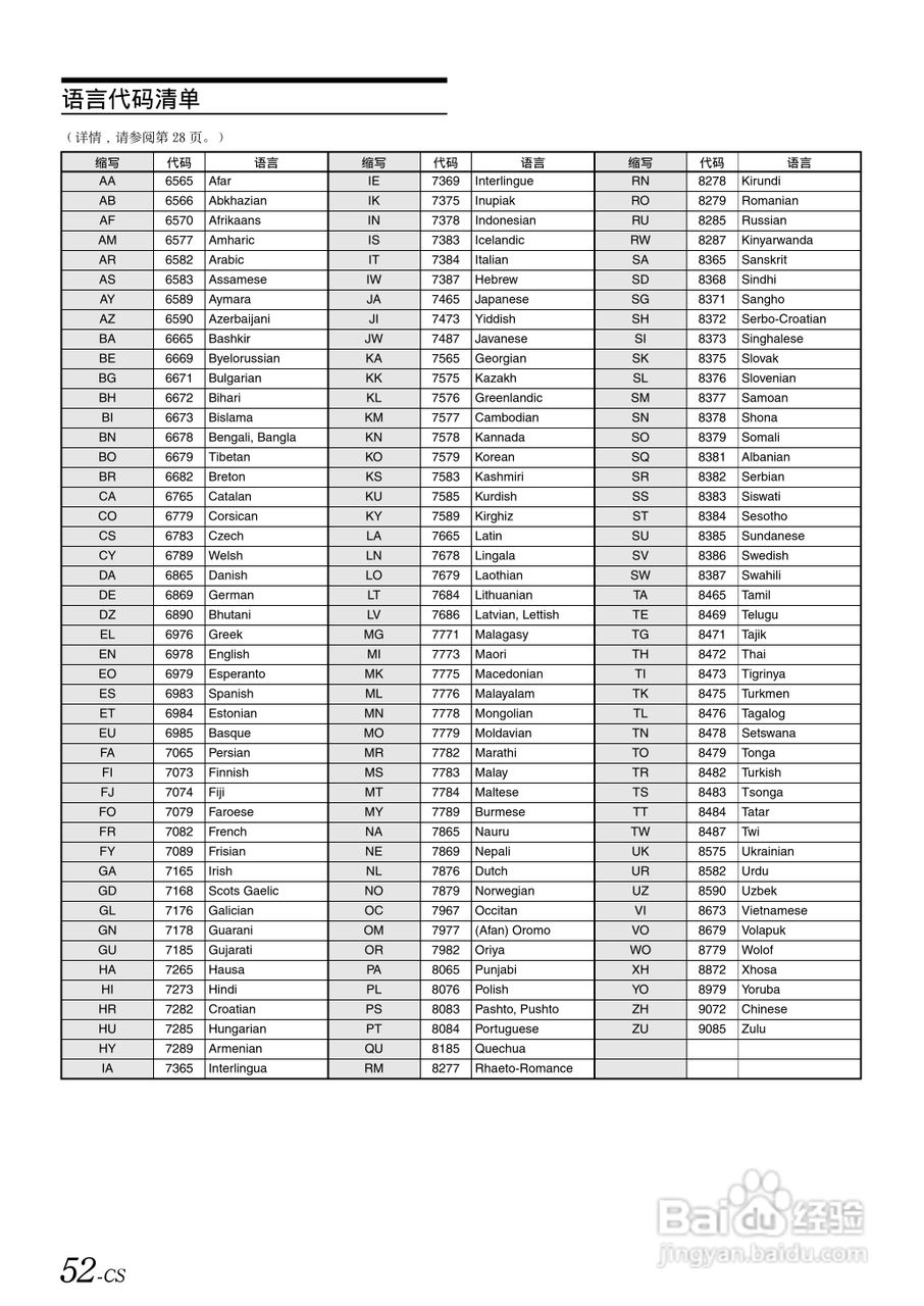 ALPINE IVA-D100E移动媒体用户说明书:[6]