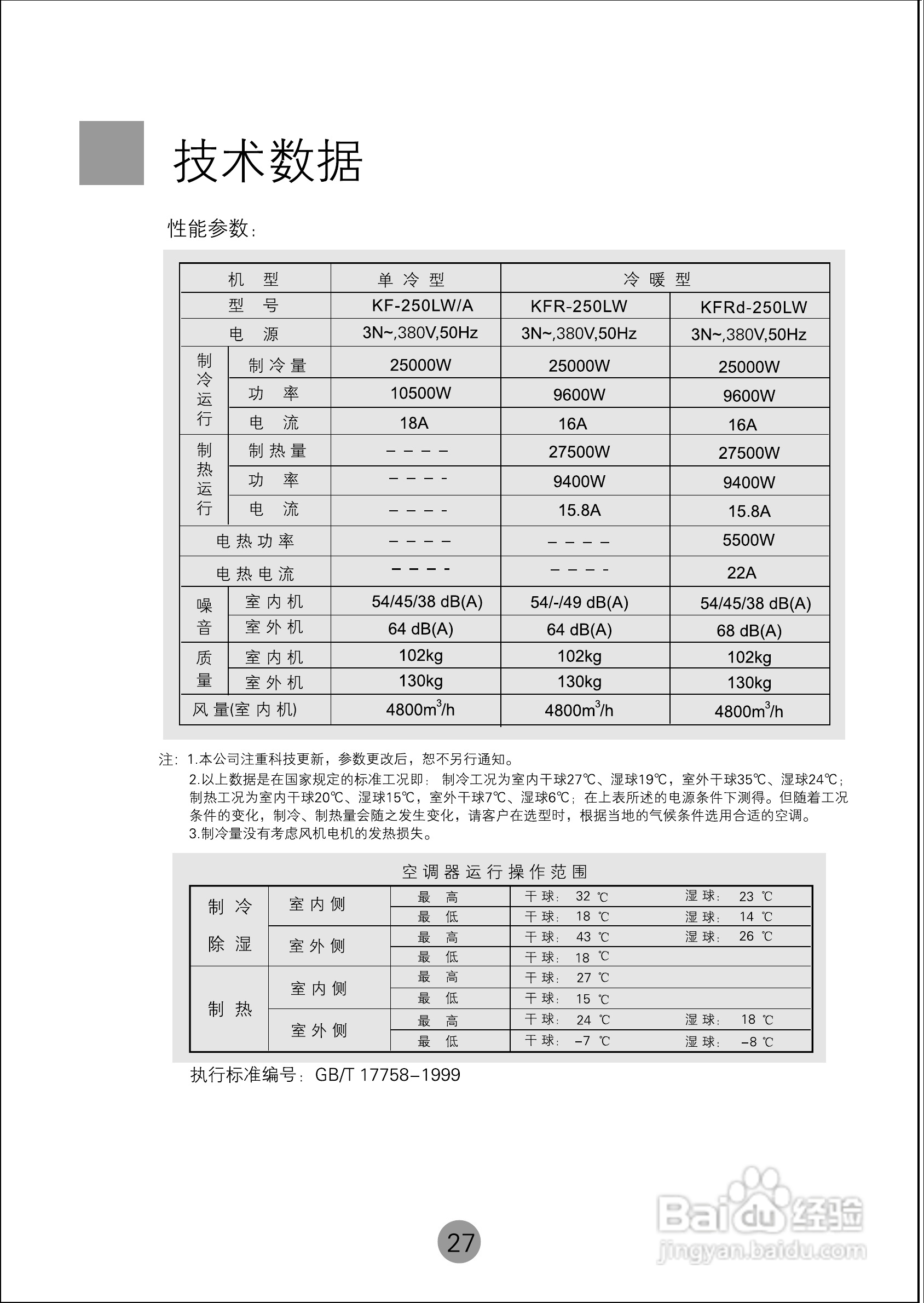 海尔KF(R)-250LW/A空调使用说明书:[3]