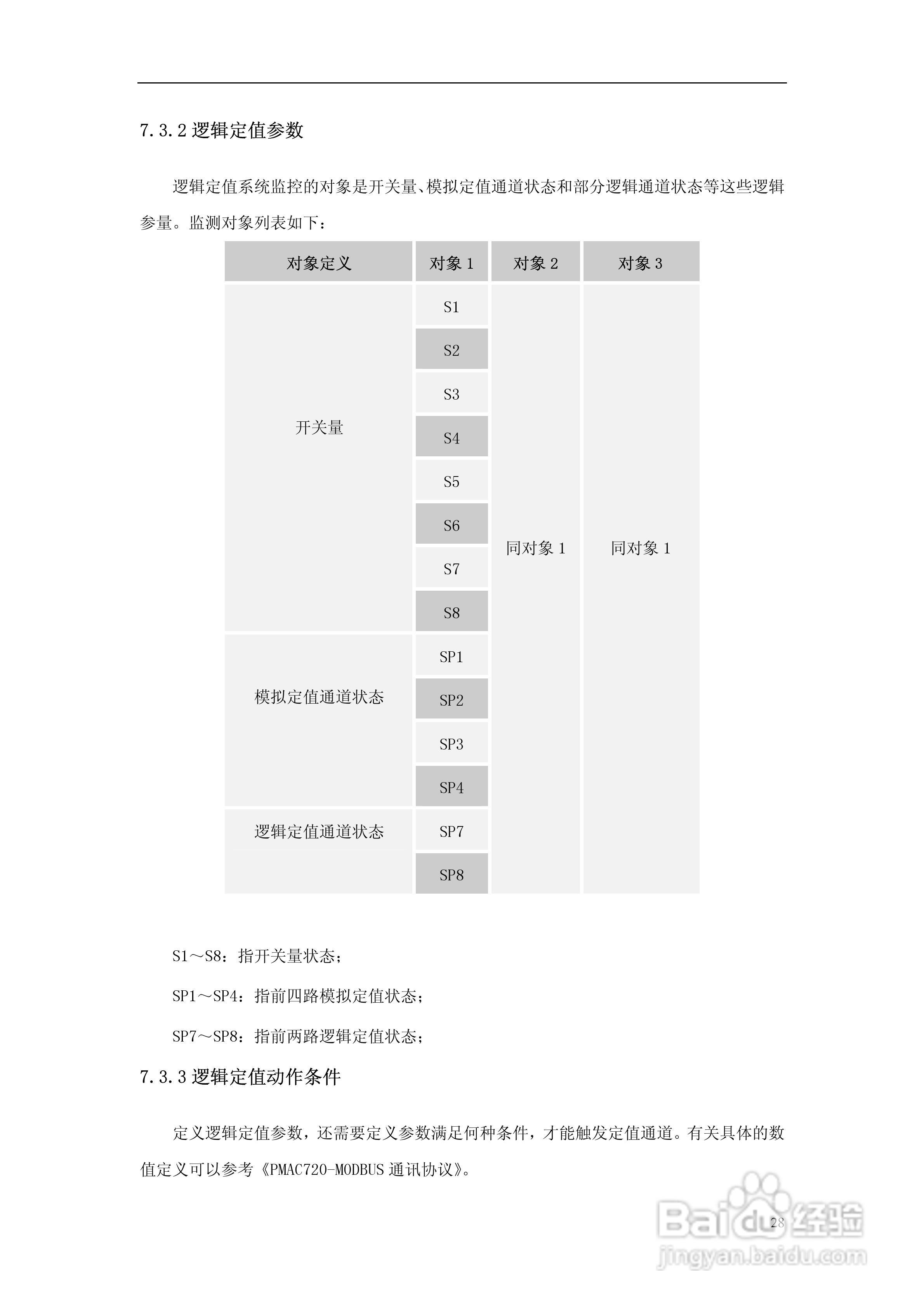 派诺PMAC720标准电量测控仪说明书:[3]