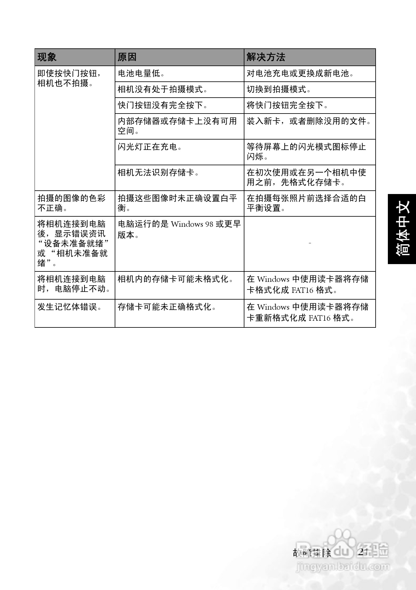 明基 DCC530数码相机说明书:[3]