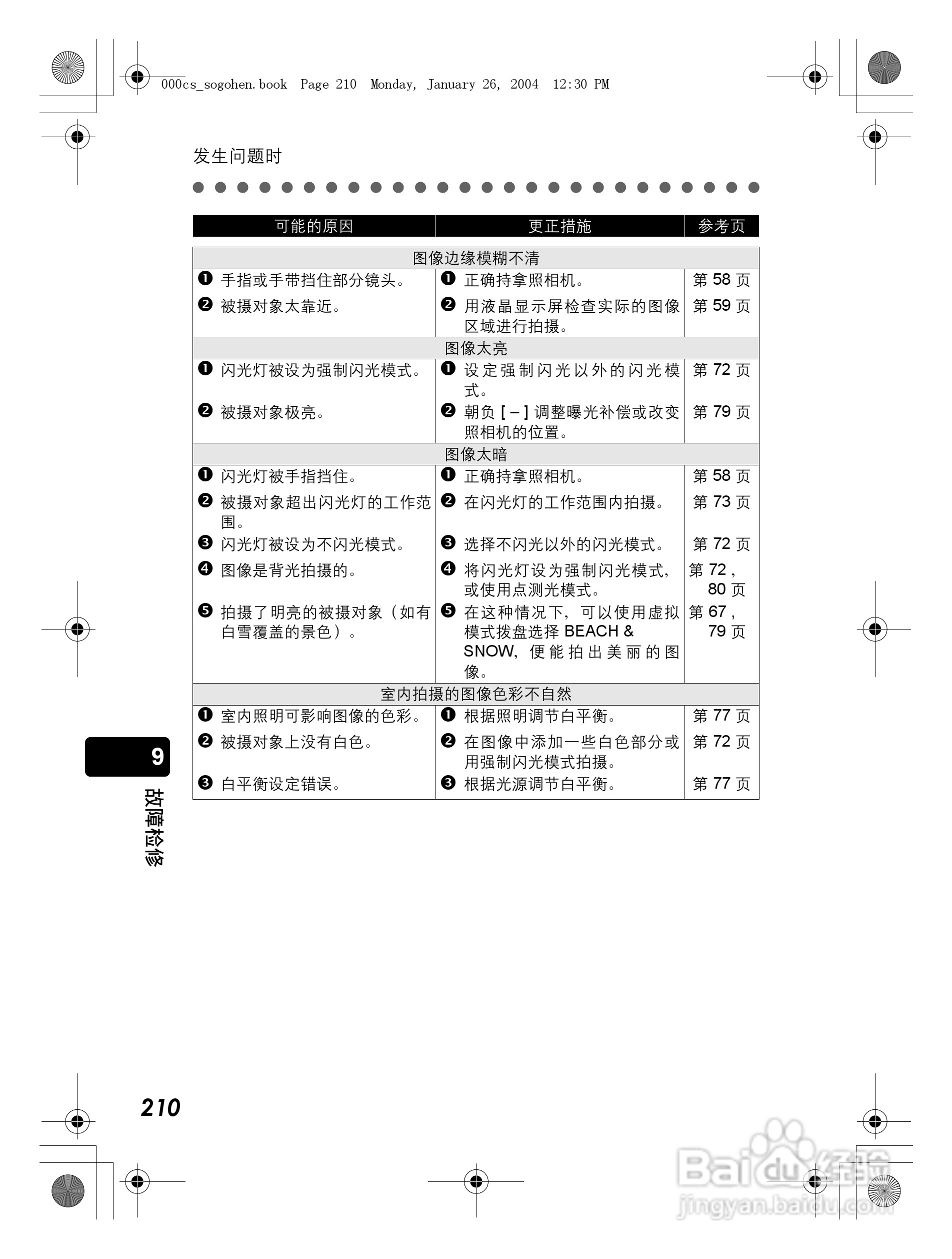 奥林巴斯 Dstylus-410 D数码相机说明书:[21]
