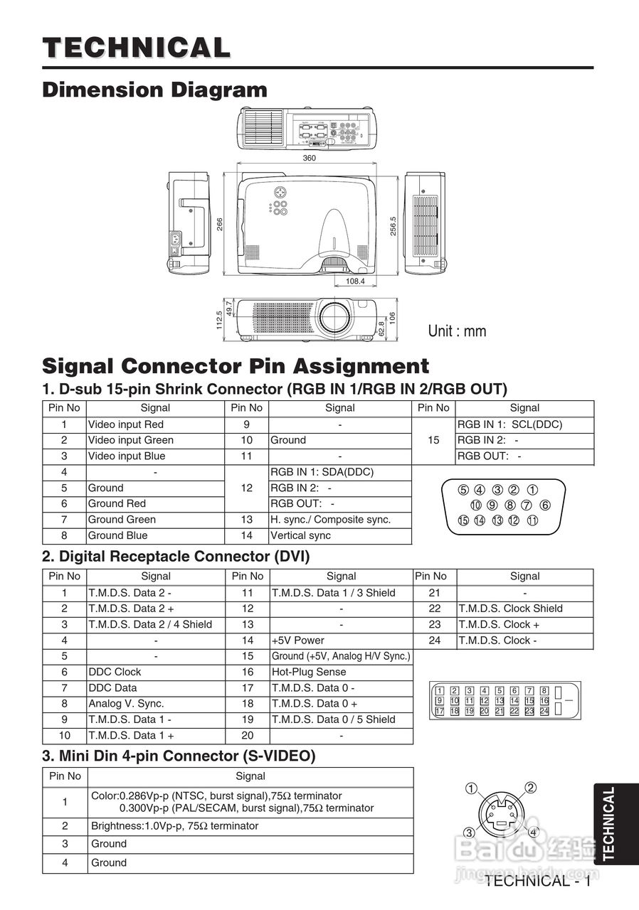 日立 CP-X430W投影机说明书:[3]