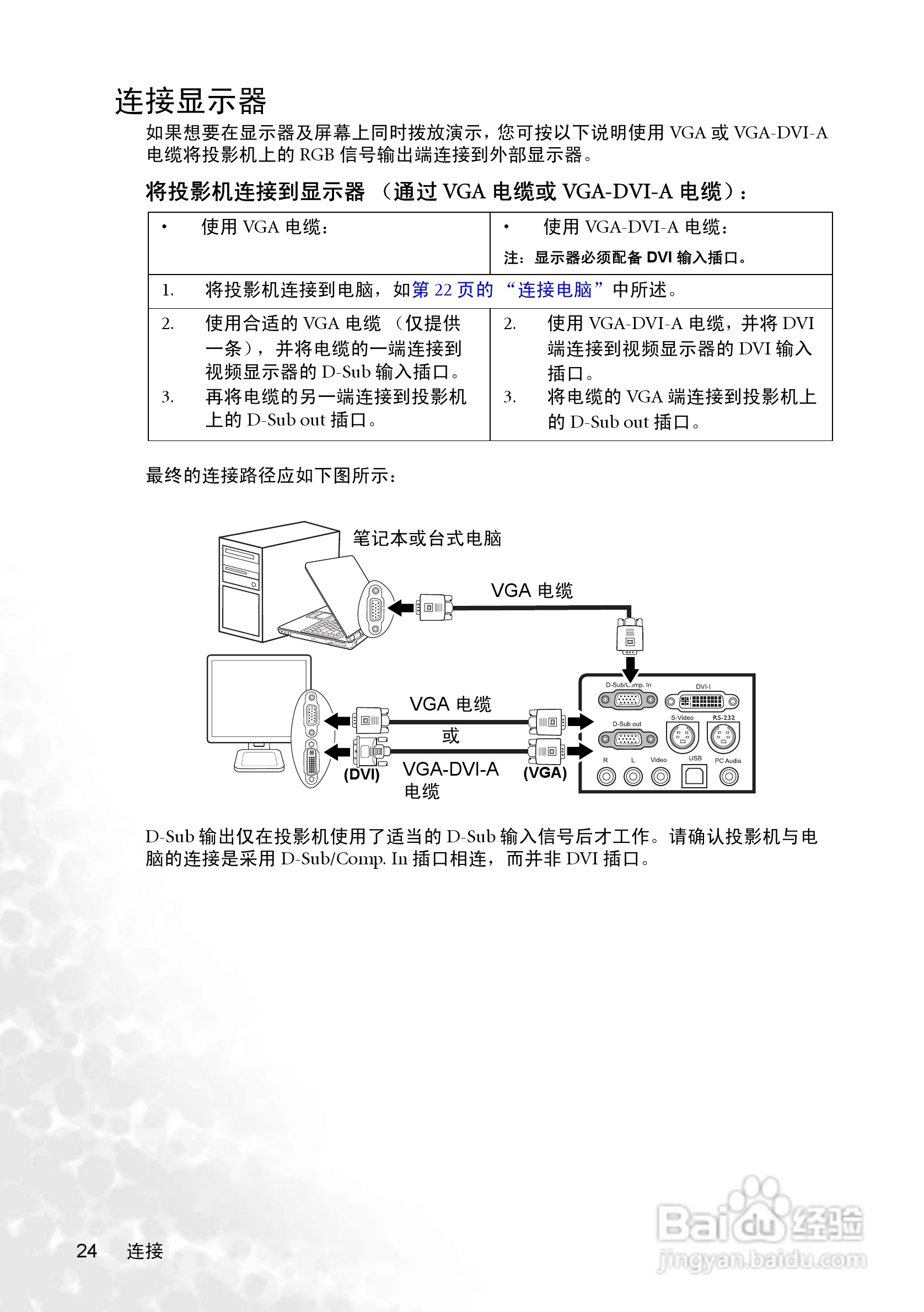 明基PB8268投影机使用说明书:[3]