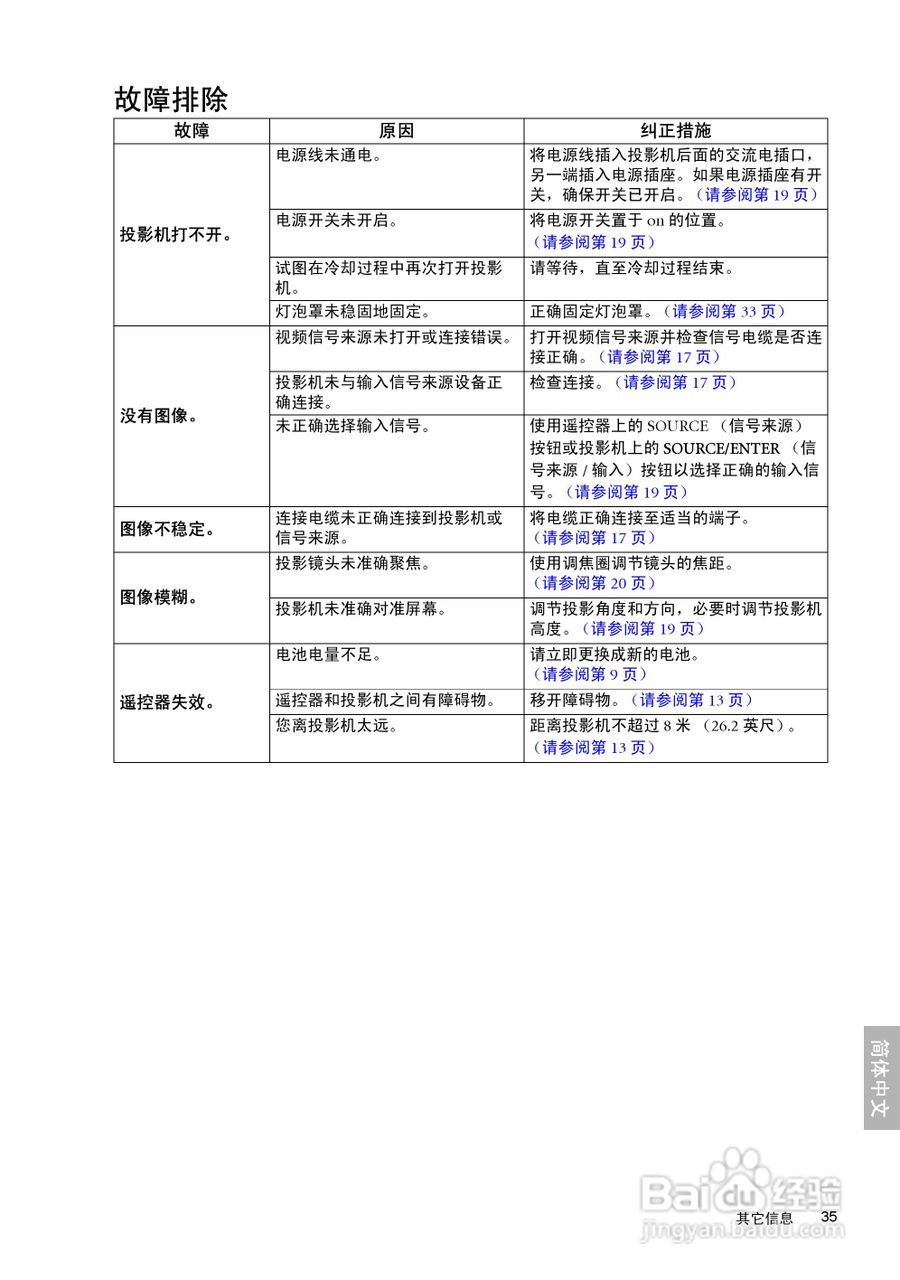 明基W10000投影机使用说明书:[4]