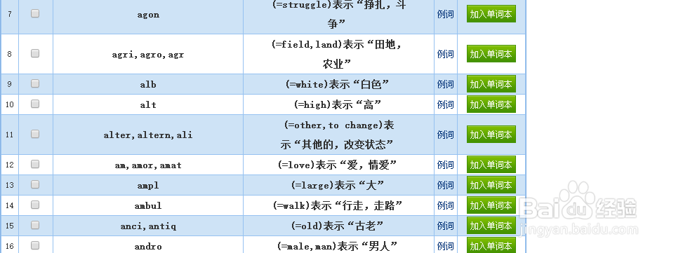 怎样积累英语词汇
