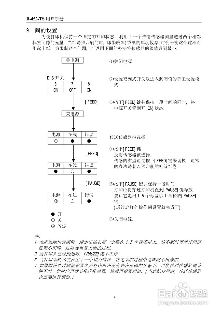 TEC452ts B-450打印机说明书:[2]