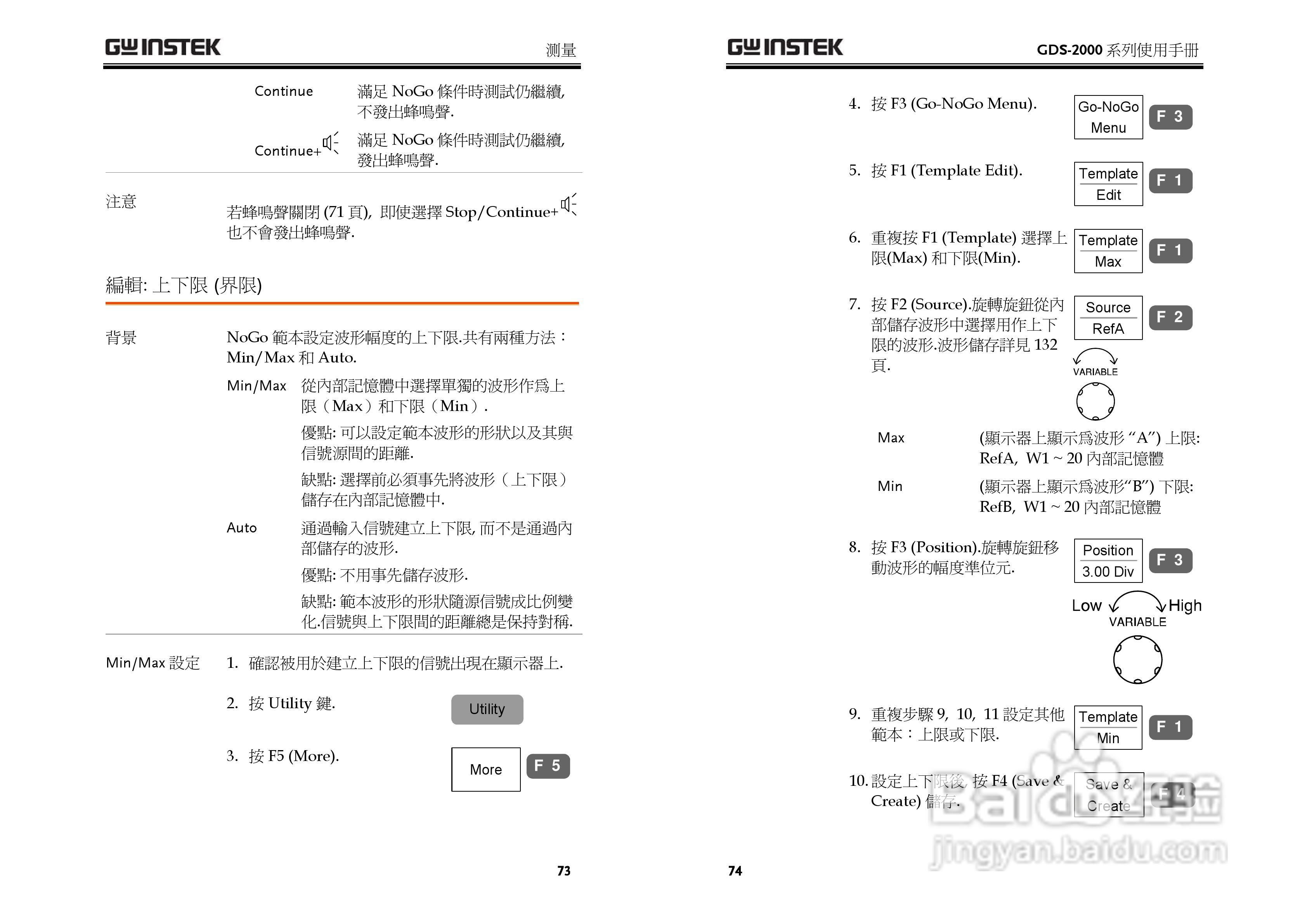GDS-800 Series数字示波器使用说明书:[4]