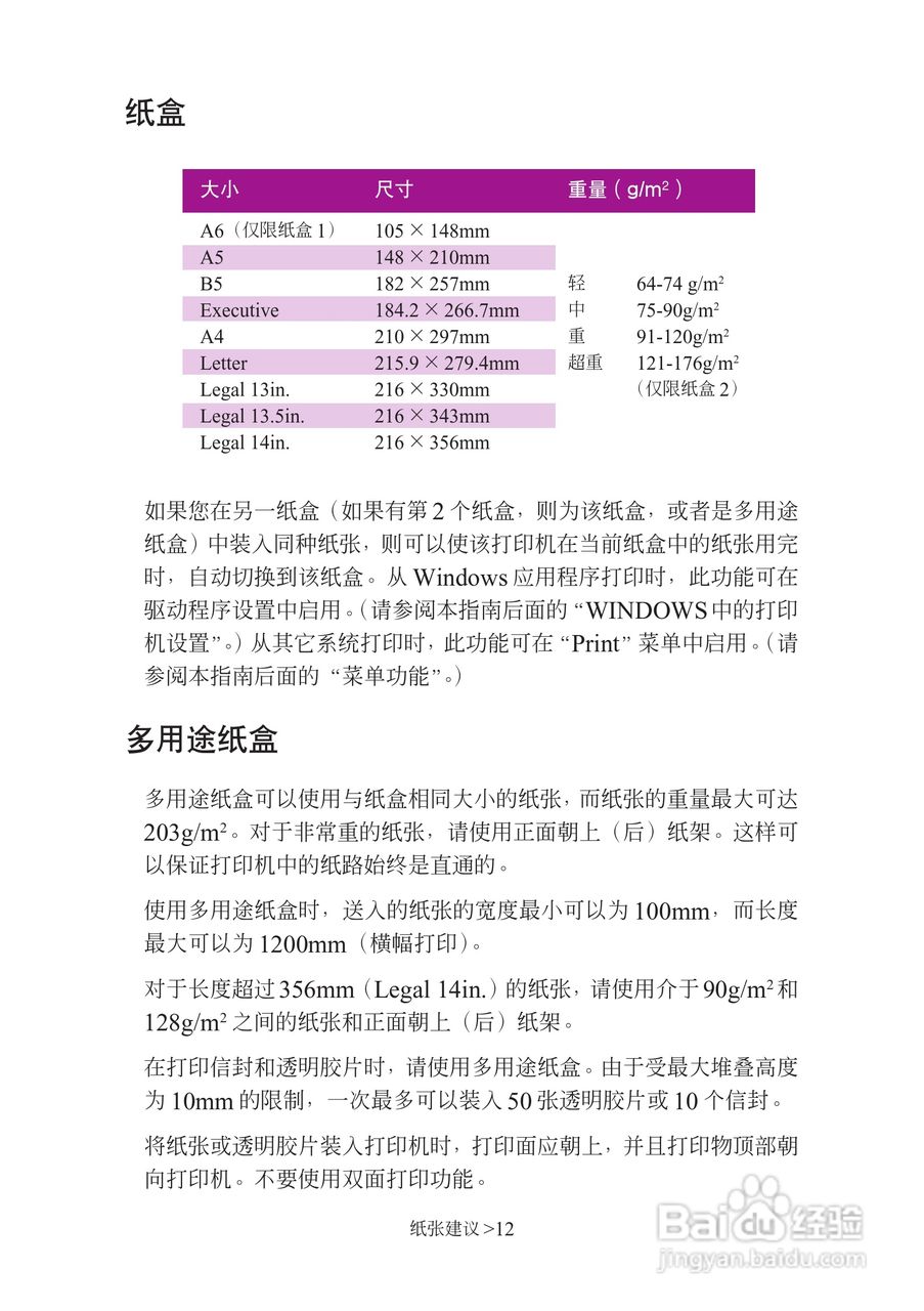 映美 LP-C1220彩色页式打印机用户手册:[2]