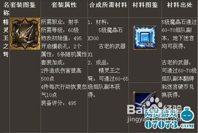 神曲射手60级神装秘密辅助华丽外泄