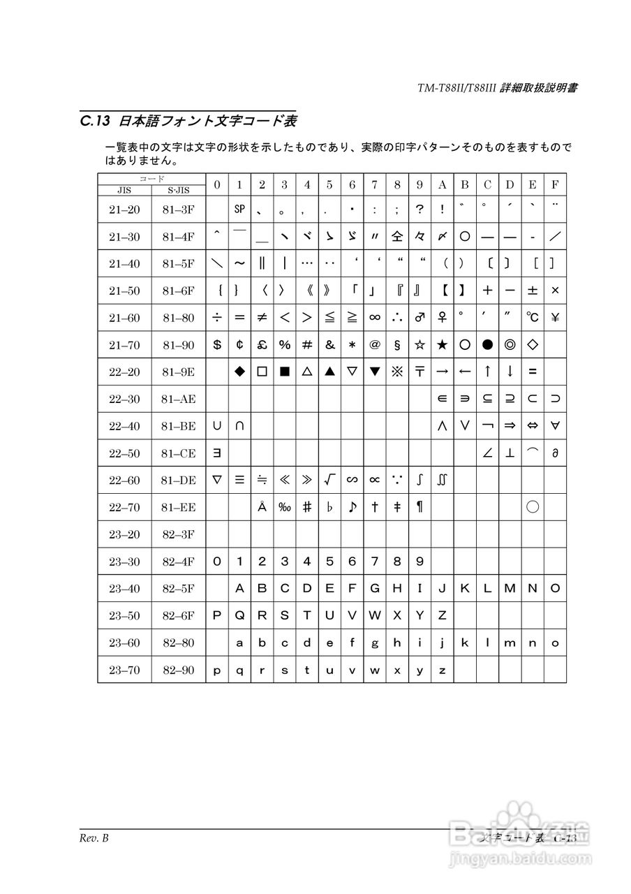 EPSON TM-T88II/T88III打印机使用说明书:[10]