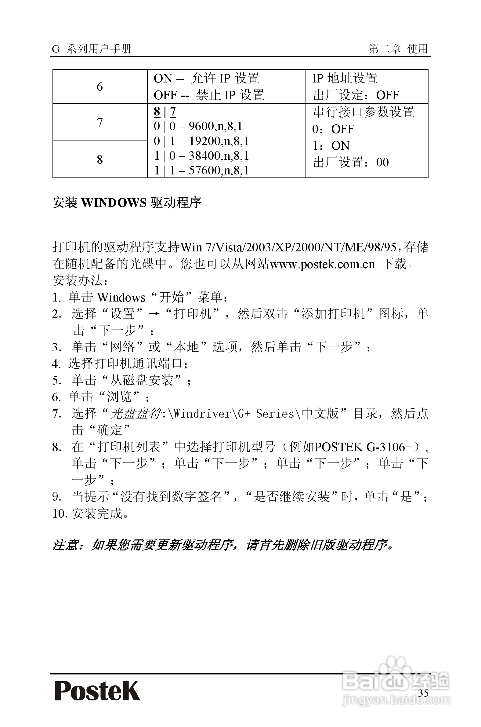博思得G-3106D+条码打印机用户手册:[4]