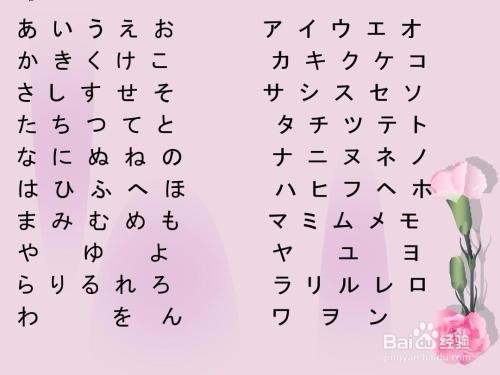 <b>日语中常见的几个我</b>