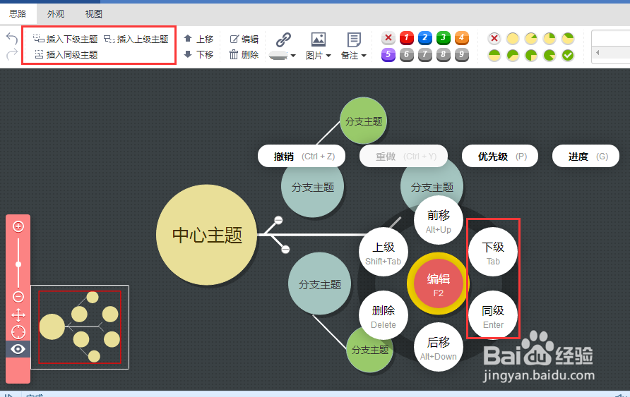 怎么使用在线版迅捷思维导图？