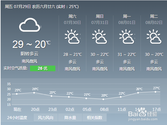 <b>在贵阳，可以到哪些地方游玩？贵阳旅游去哪里</b>