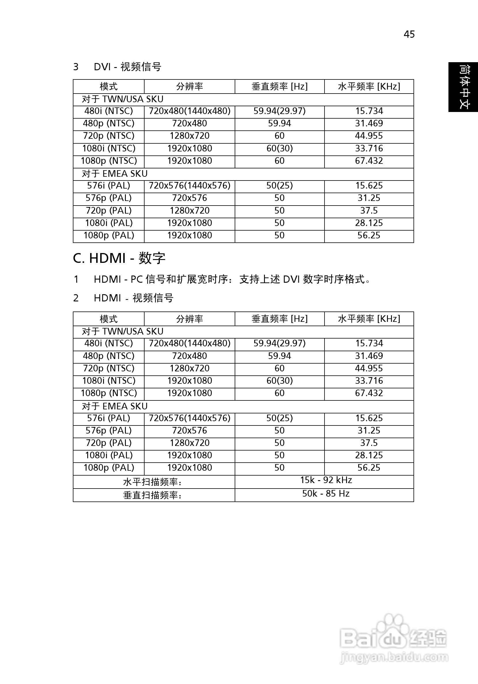 Acer P7203B投影机使用说明书:[6]