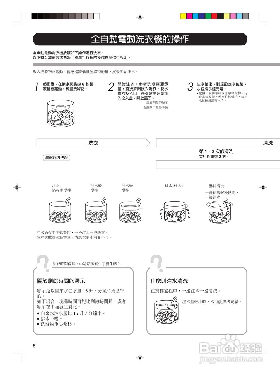 东芝AW-SD13AG全自动洗衣机使用手冊:[1]