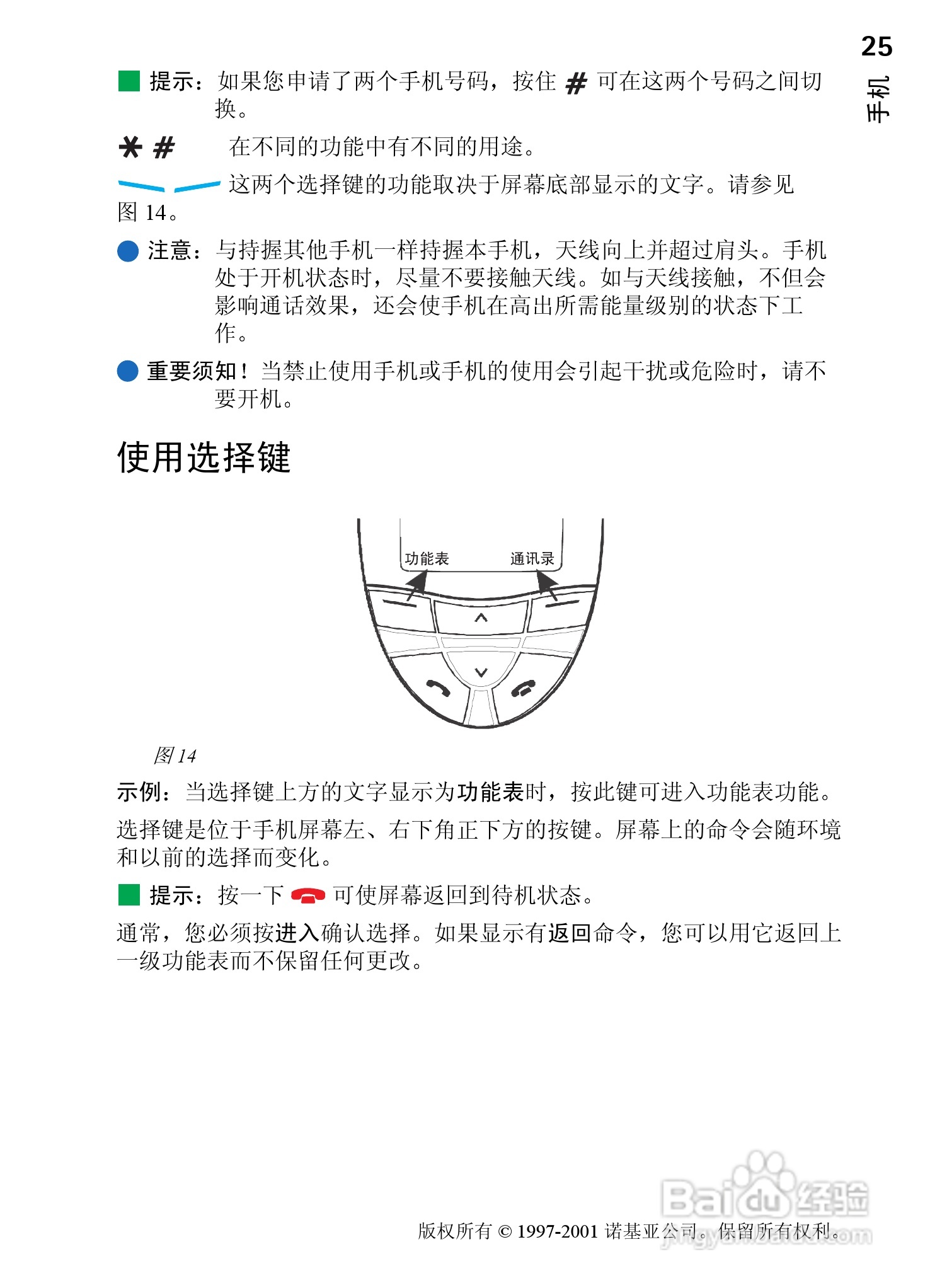 诺基亚9210C手机使用说明书:[4]
