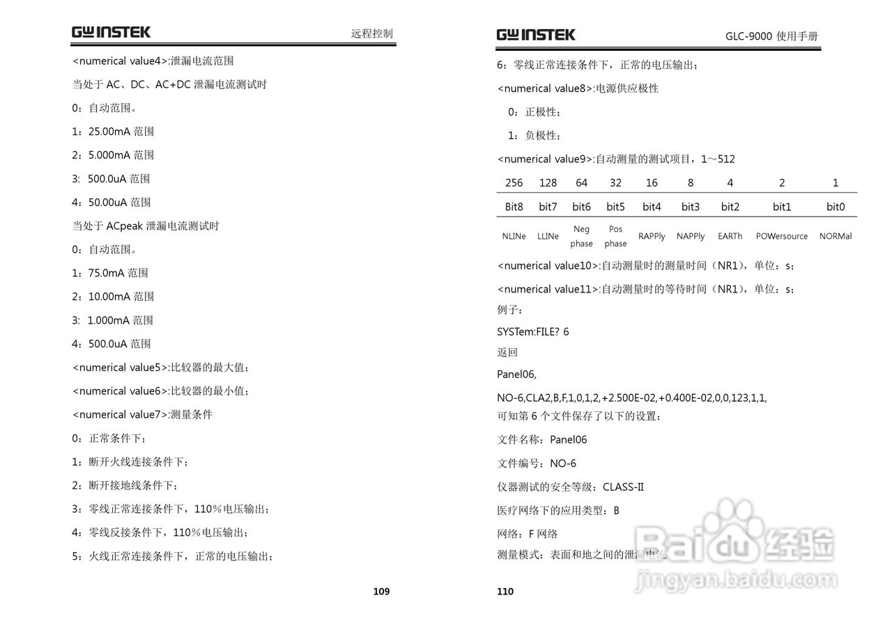 固纬GLC-9000泄漏电流测试仪使用说明书:[6]