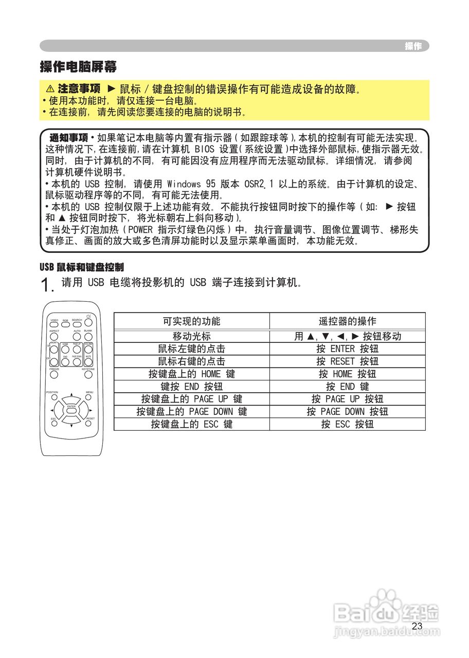日立CP-S245投影机使用说明书:[3]