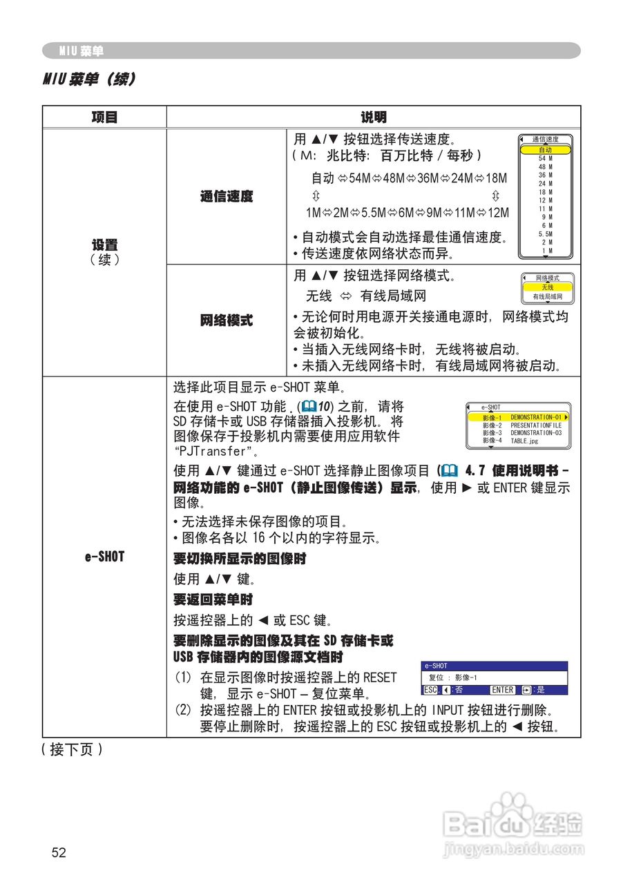 日立 CPX2投影机说明书:[6]