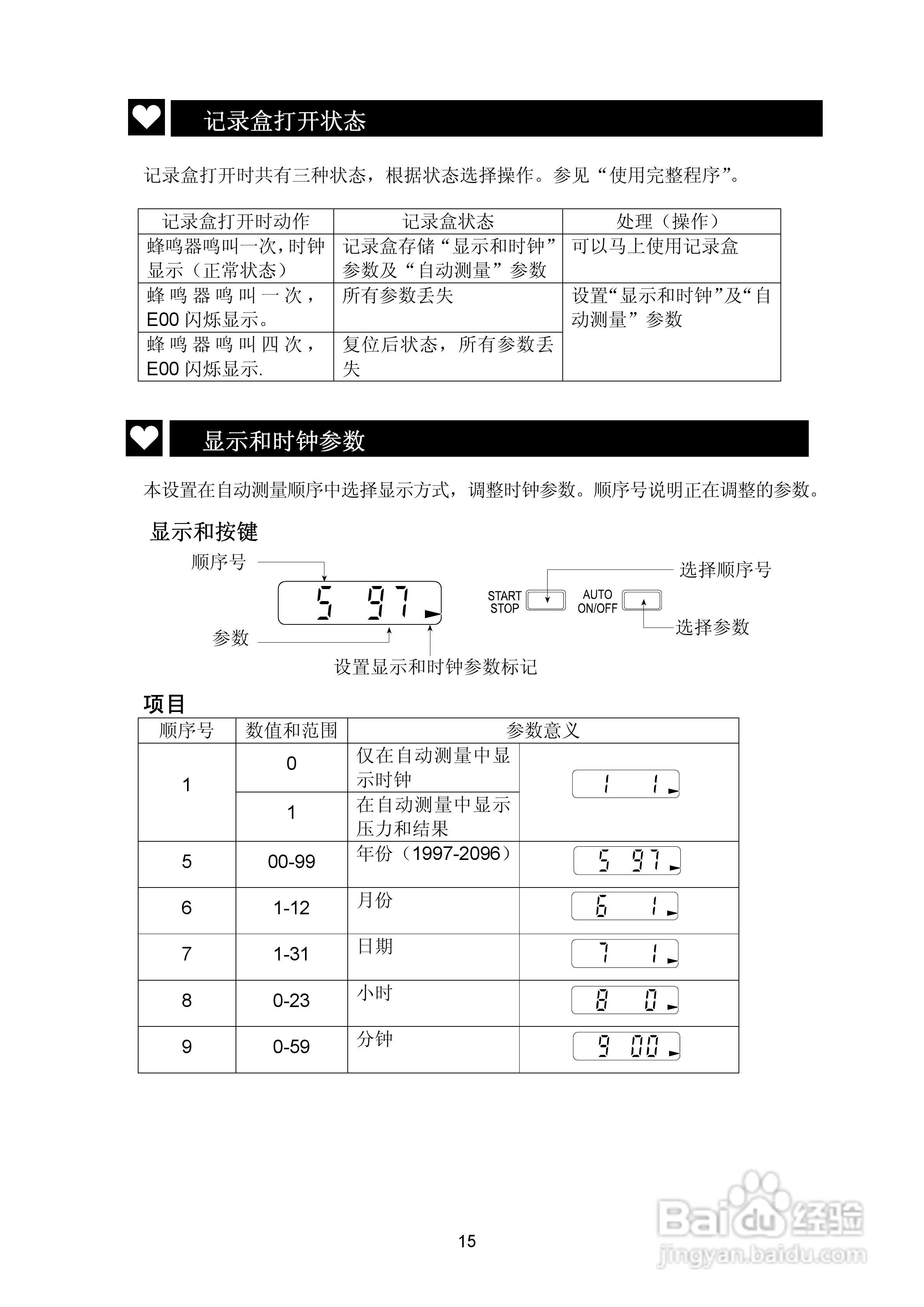 日本爱安德TM-2430动态血压监护仪记录盒使用说明书:[2]
