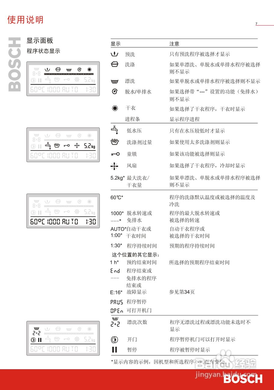 博世WVG24568TI全自动滚筒式洗衣干衣机使用及安装说明:[1]