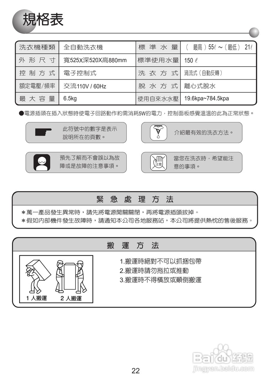 三洋SW-688UF洗衣机使用说明书:[3]