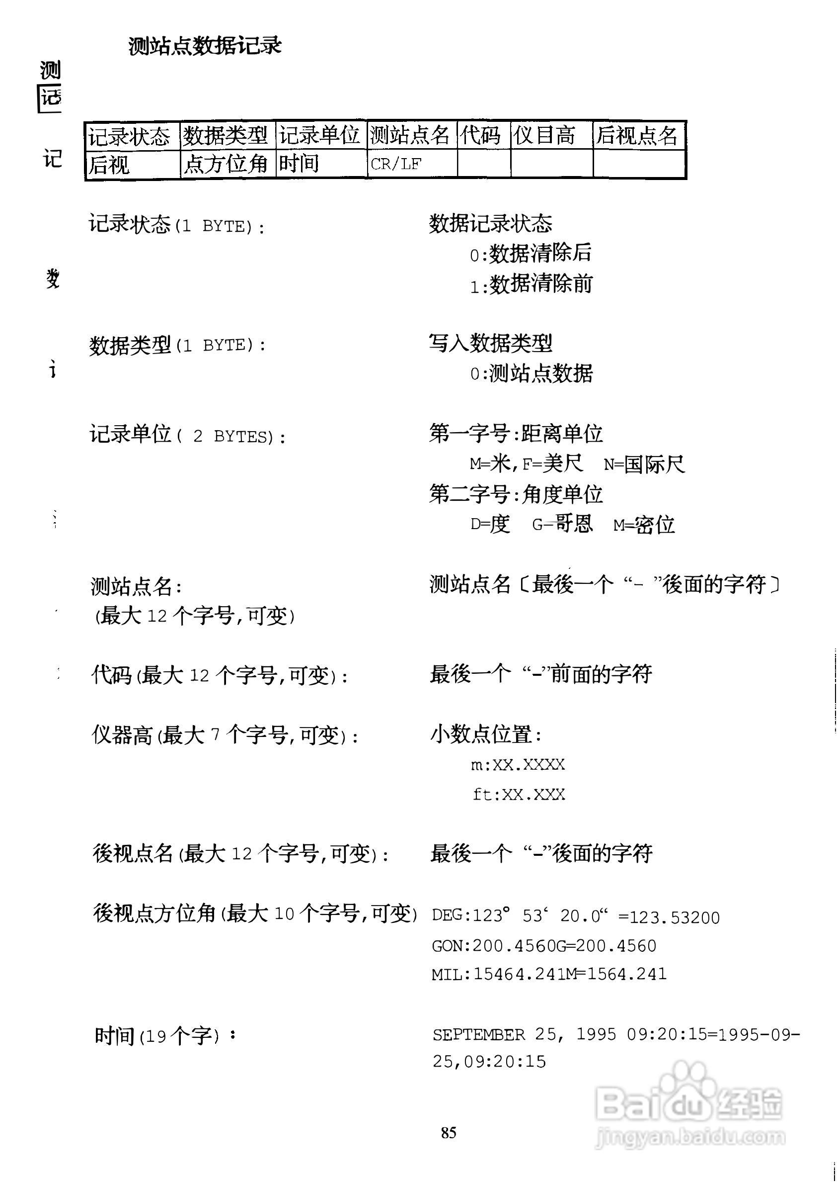 DTM-400系列光测距经纬仪中文说明书:[9]