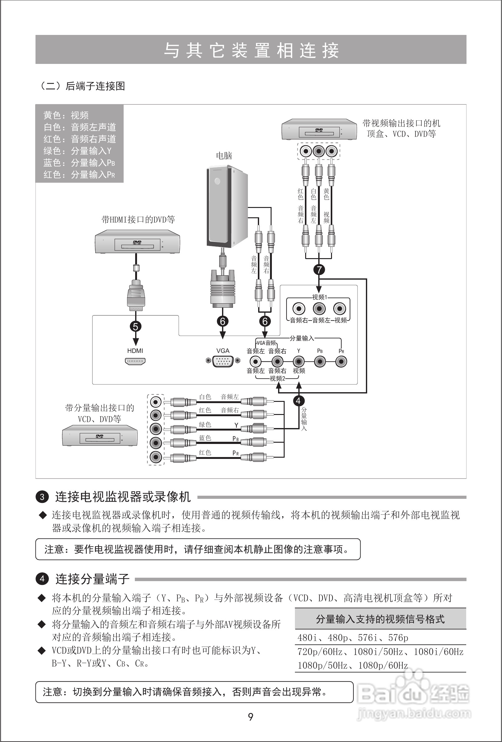 海信LED32K12D液晶彩电使用说明书:[1]
